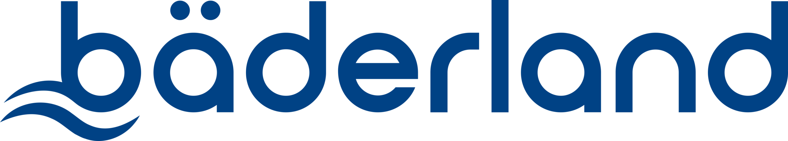 Bäderland